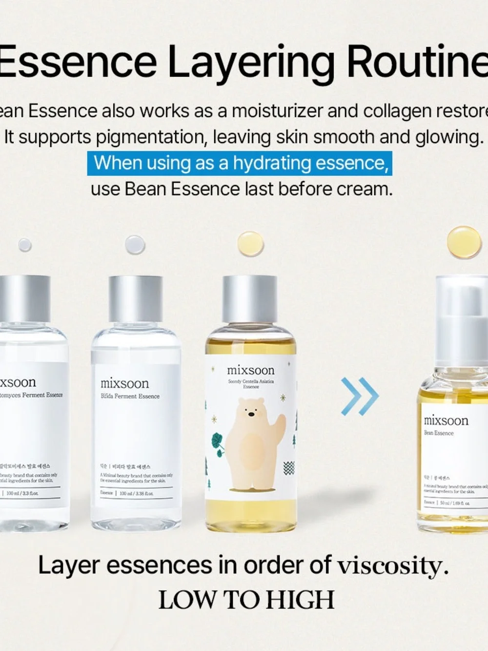 MIXSOON 1-1 Bean Essence Bundle Lightweight Facial Serum 60ML Ea